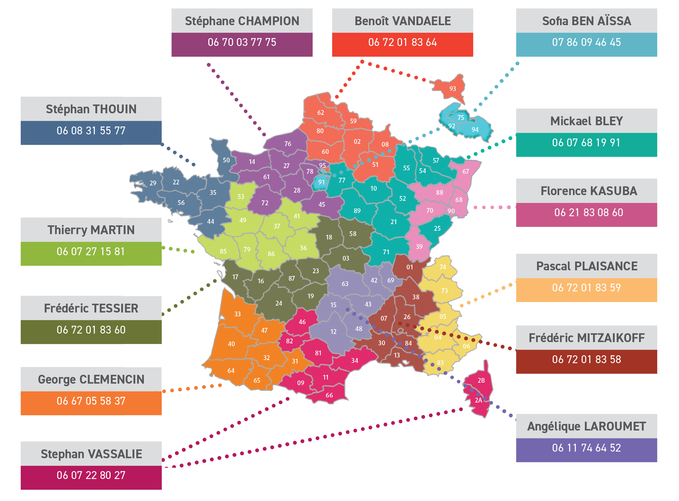 Carte de France - Régions et Commerciaux