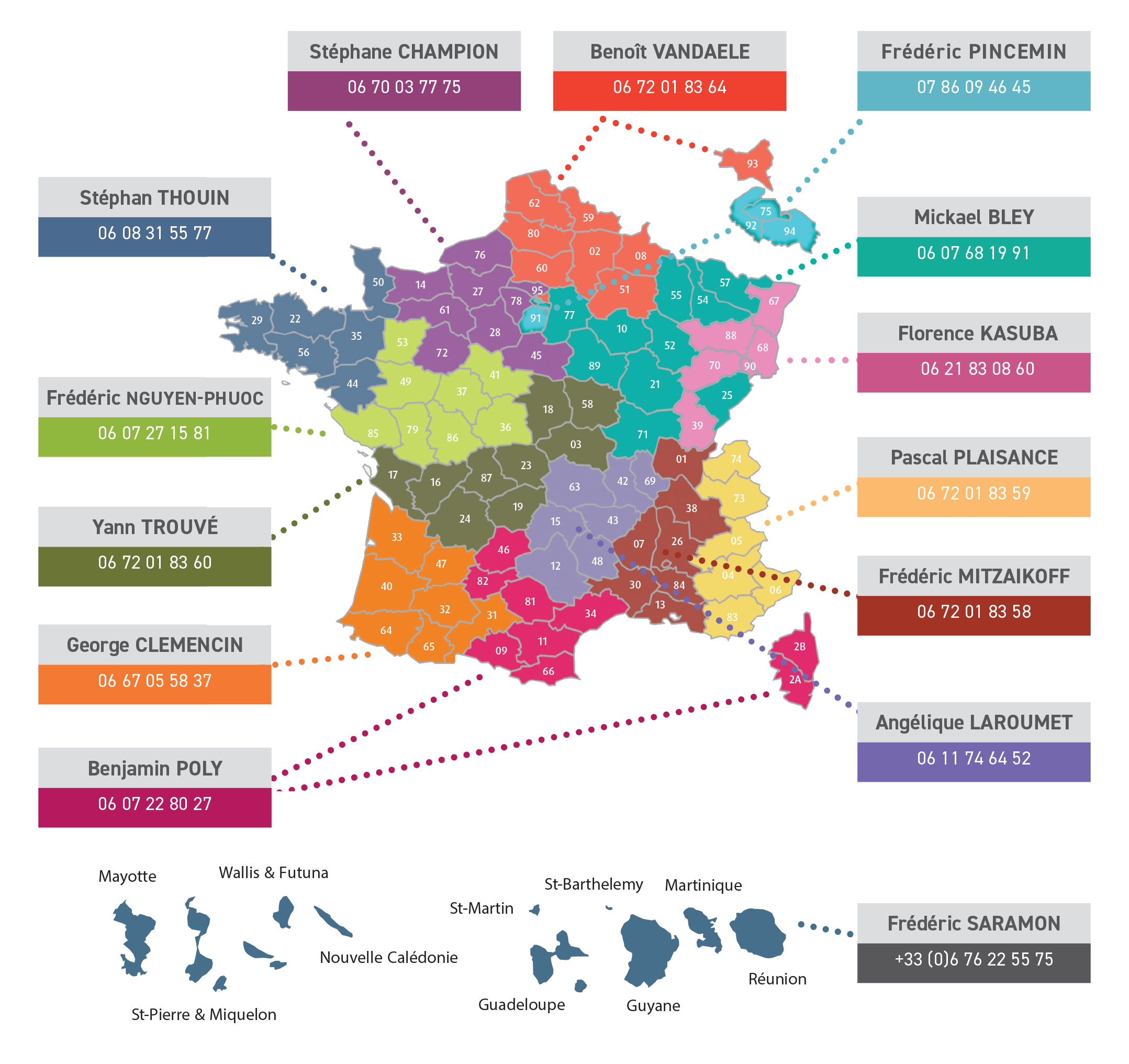 Carte de France - Régions et Commerciaux